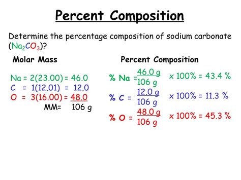 what is the percent composition by mass of sulfur in the compound mgso4